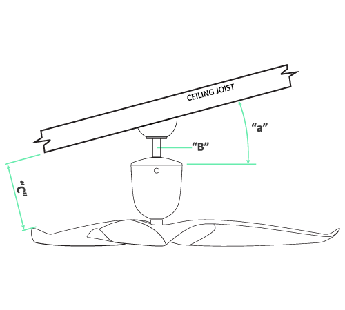 Kit per pendenze del tetto da 17° a 33°